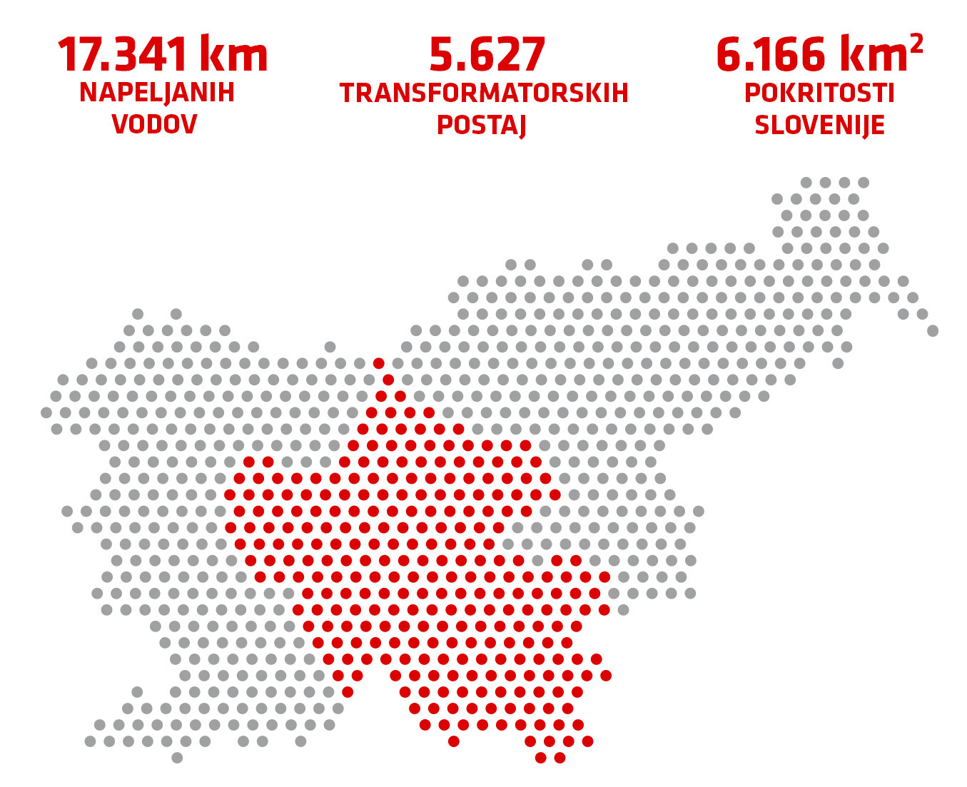 Omrežje Elektra Ljubljane