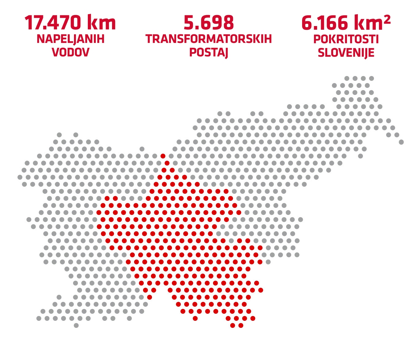 Omrežje Elektra Ljubljane Omrežje Elektra Ljubljane